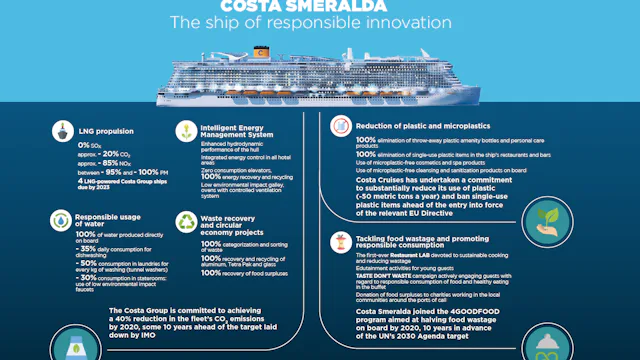 LNG kryssningsfartyg - Costa Cruises